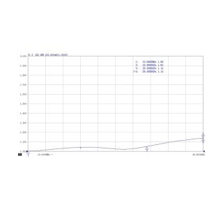 HS-2W Terminator With SMAF (26.5G)_Web2